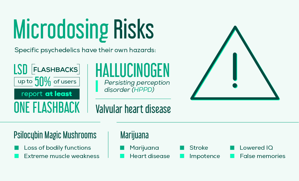 The 23 Supposed Benefits and 25 Serious Risks of Microdosing Various Substances - Northpoint Idaho