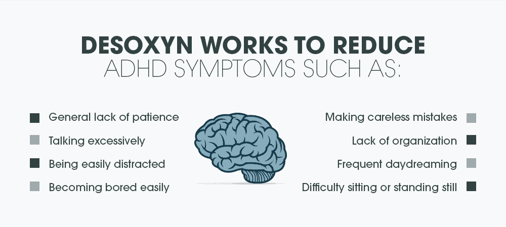 ADHD Symptoms Relieved by Desoxyn