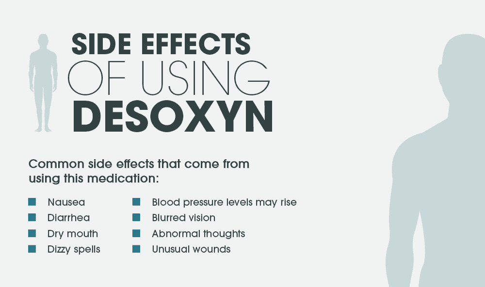 Side Effects of Using Desoxyn