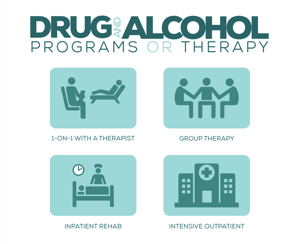 Drug and Alcohol Counseling or Therapy