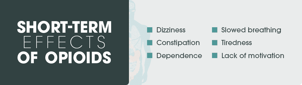 opioids short effects