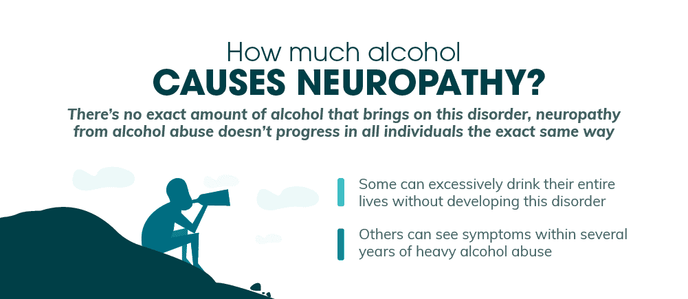 How Much Alcohol Causes Neuropathy
