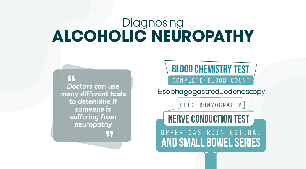 Diagnosing Alcoholic Neuropathy