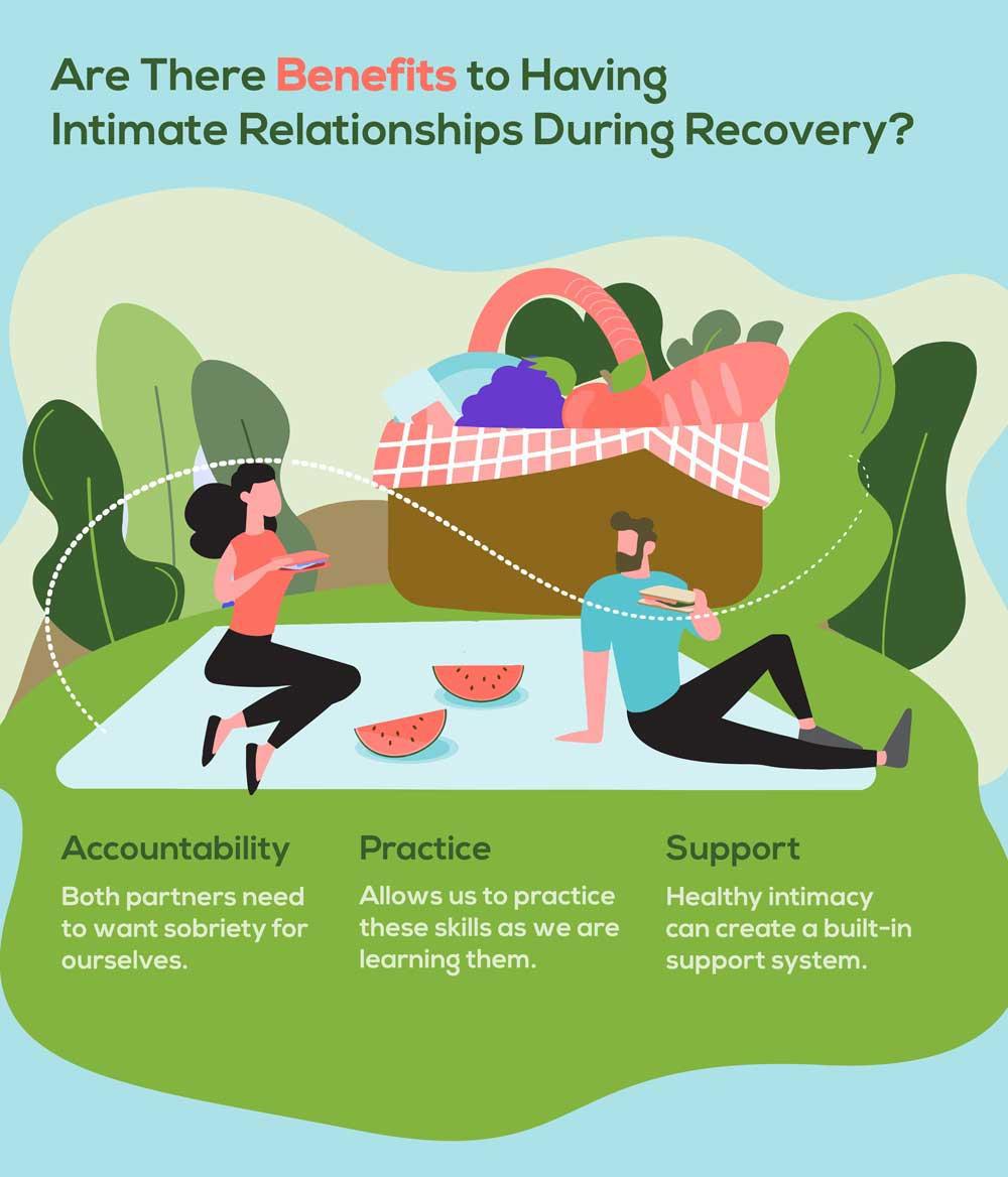 Are There Benefits to Having Intimate Relationships During Recovery?