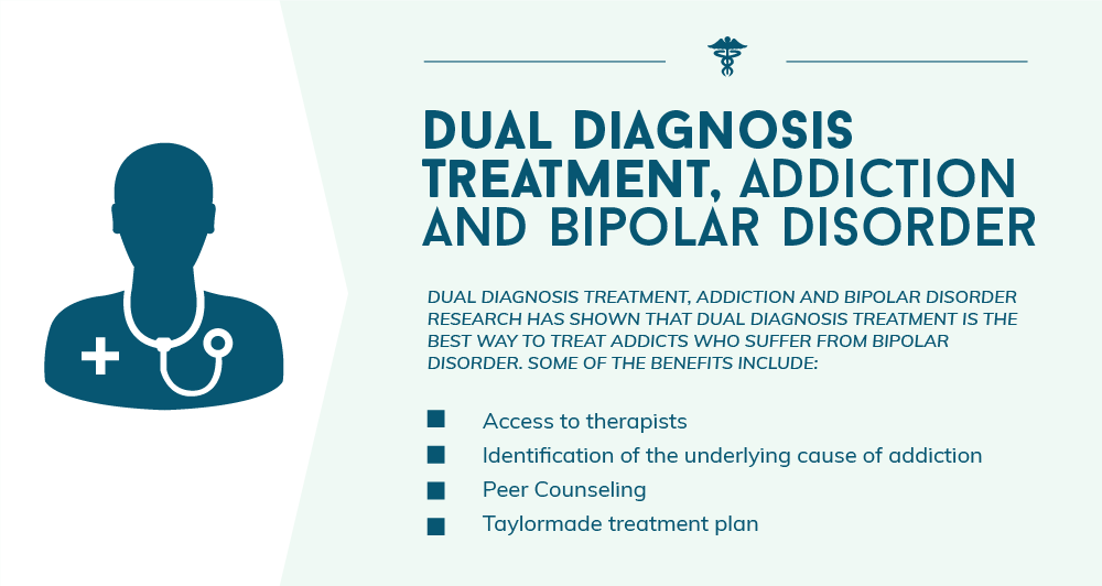 Dual Diagnosis Treatment Can Help with Addiction and Bipolar Disorder