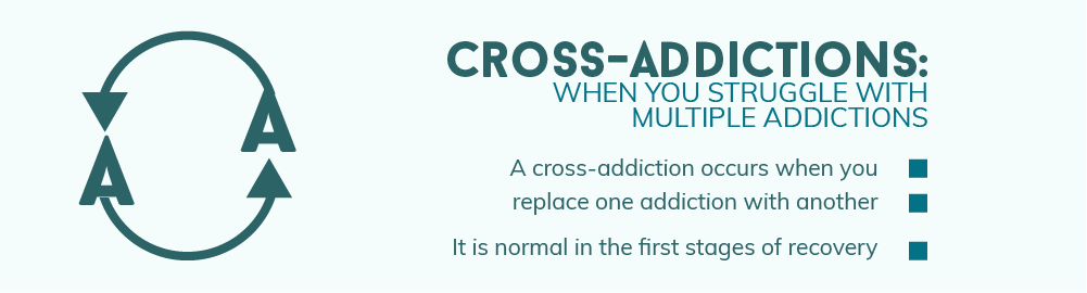 Cross-Addictions