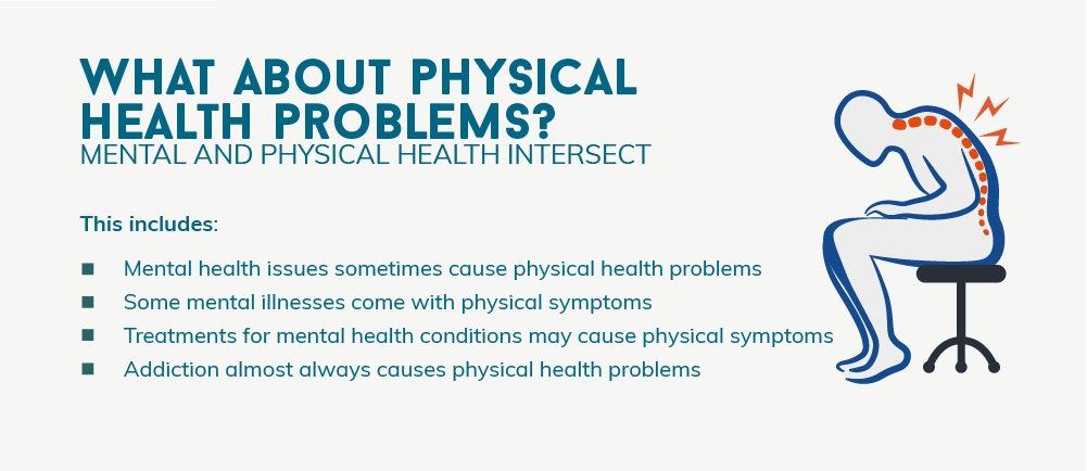 What About Physical Health Problems?