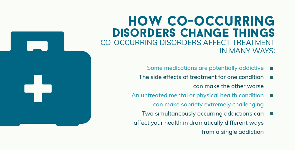 How Co-Occurring Disorders Change Things 