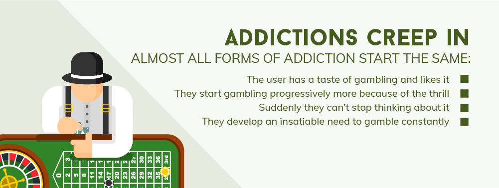 Gambling Addiction - How is Starts