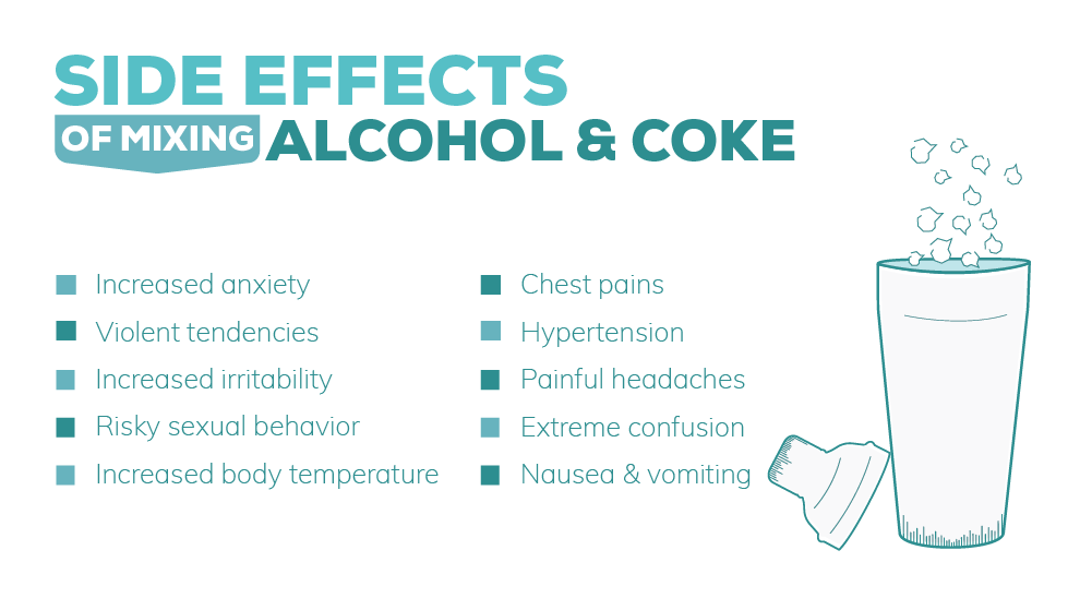 Side Effects of Mixing Alcohol and Cocaine