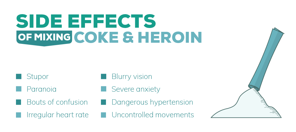 Effects of Mixing Cocaine and Heroin