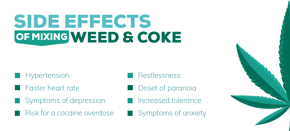 Side Effects of Mixing Alcohol and Cocaine