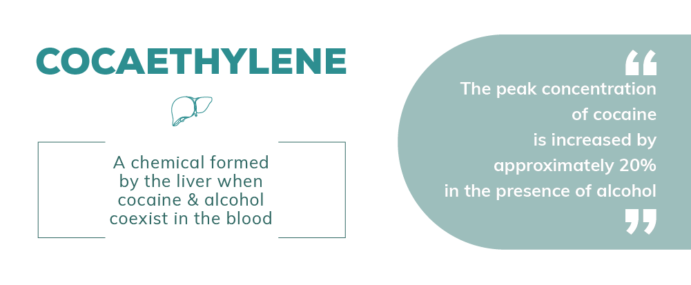 Cocaethylene