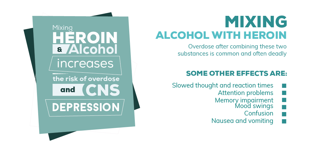Effects of Mixing Alcohol with Heroin