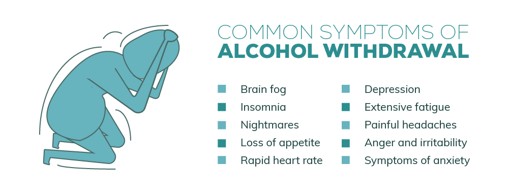 Common Symptoms of Alcohol Withdrawal