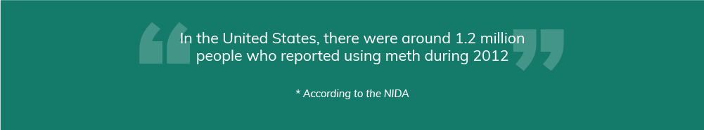 Meth Facts