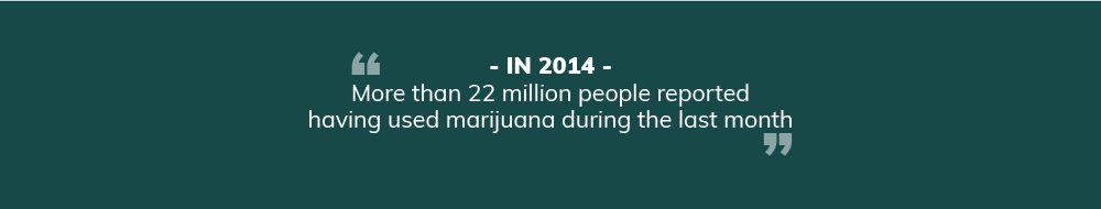 Marijuana Facts