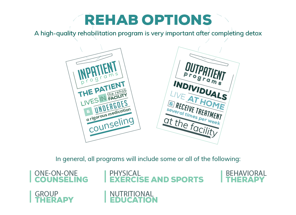 Rehab Options