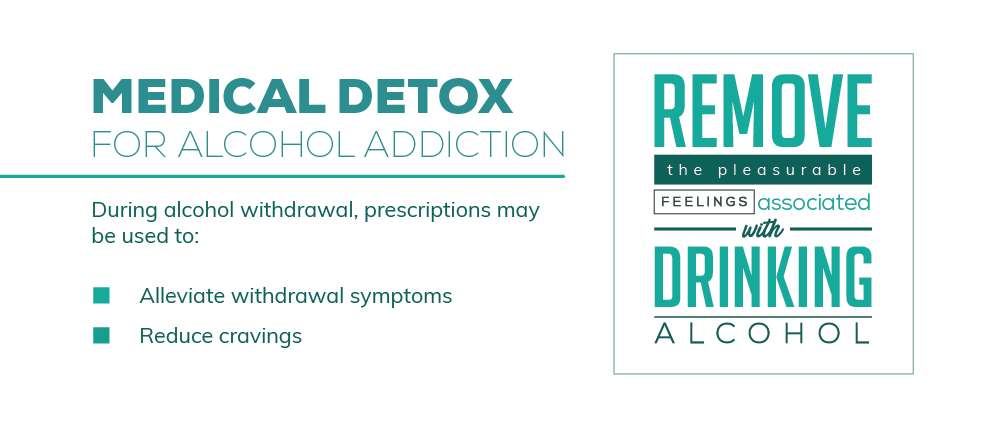 Medicated Detox