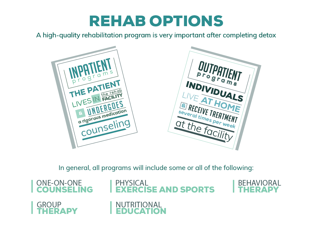 Rehab Options