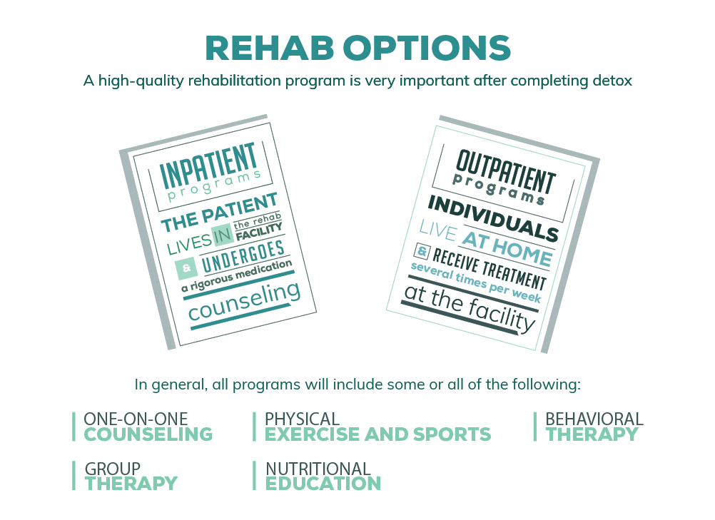 Rehab Options