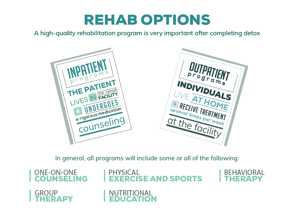 Rehab Options
