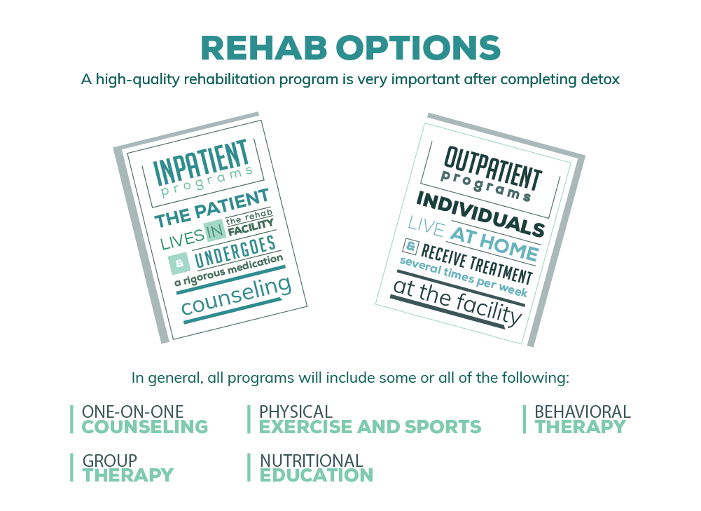 Rehab Options