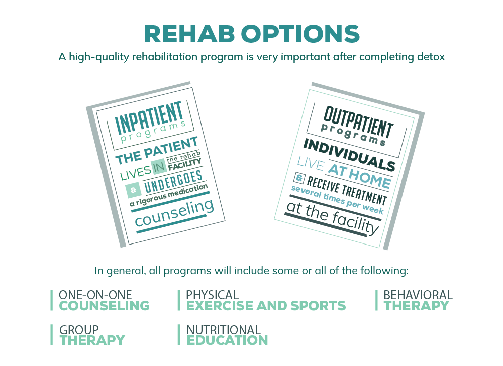 Rehab Options Cocaine and Meth