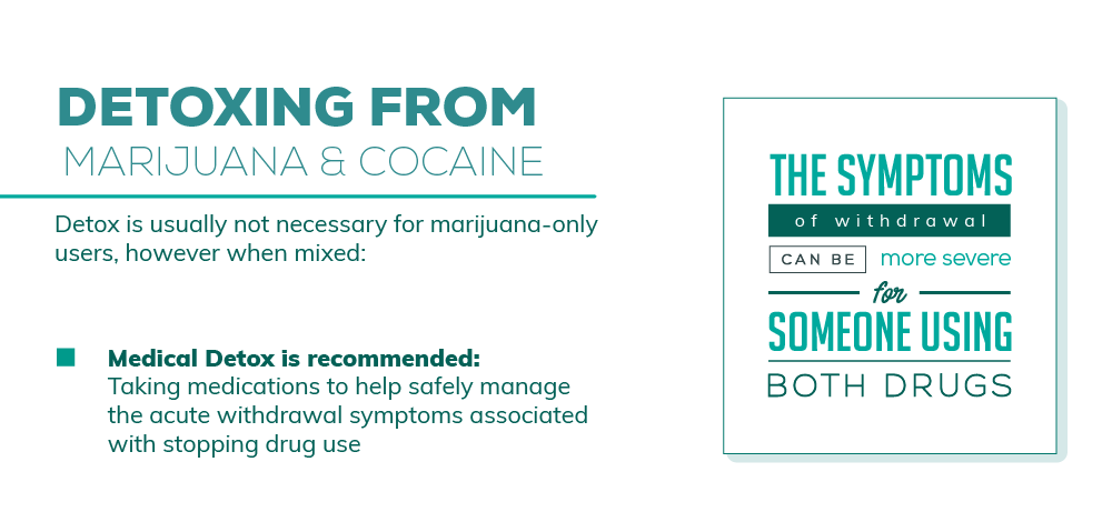 Detoxing Marijuana with Cocaine
