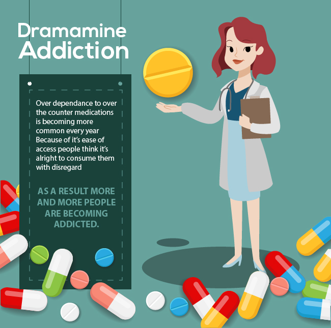 Dramamine Addiction