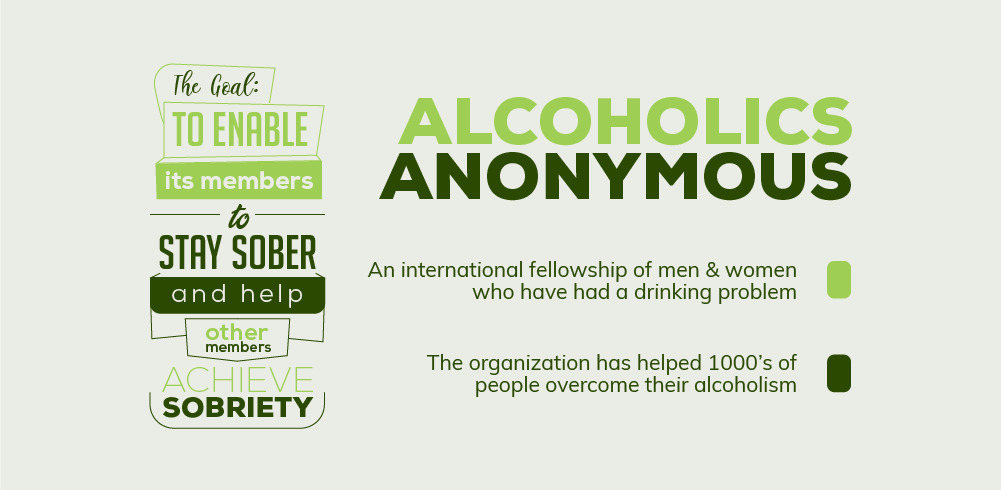 Alcoholics Anonymous