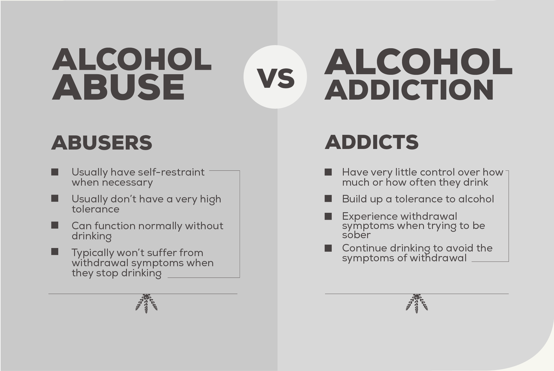 Alcohol Addiction vs Alcohol Abuse