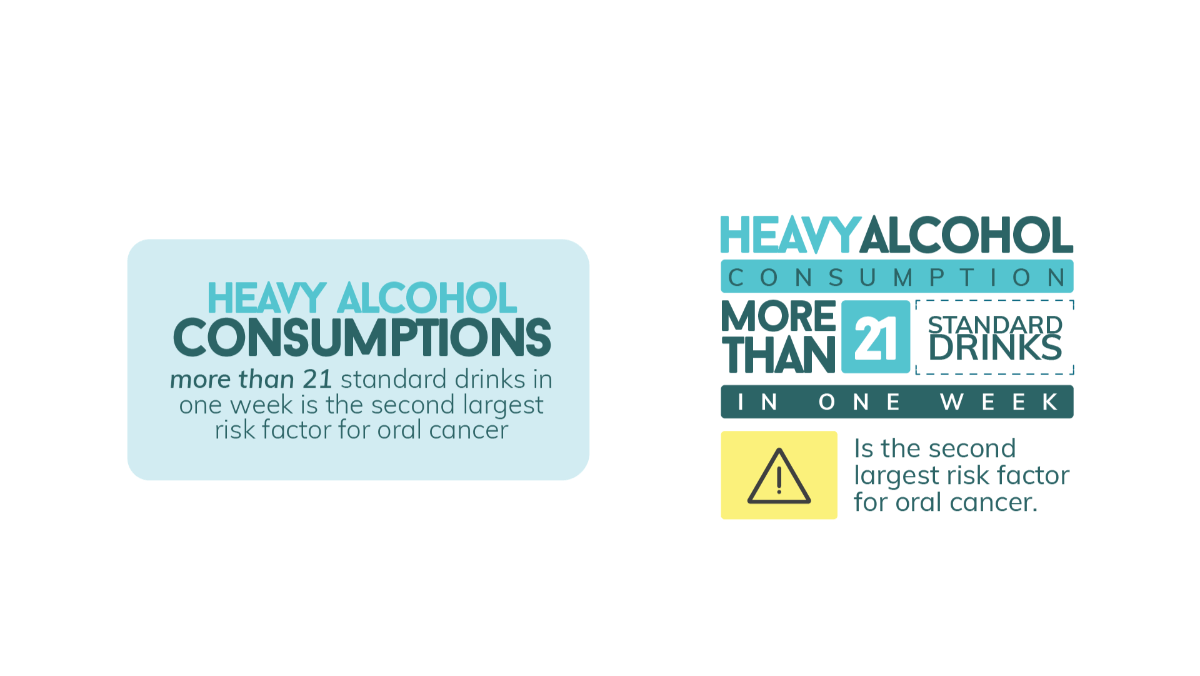 Heavy Alcohol Consumption