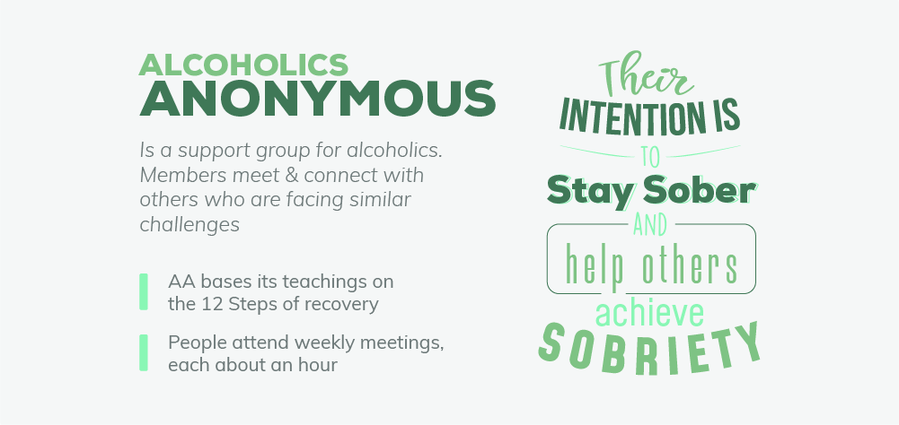 Alcoholics Anonymous (AA) Meetings in Americans Falls, Idaho