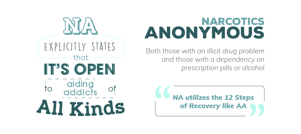 Narcotics Anonymous (NA) Meetings in American Falls, Idaho