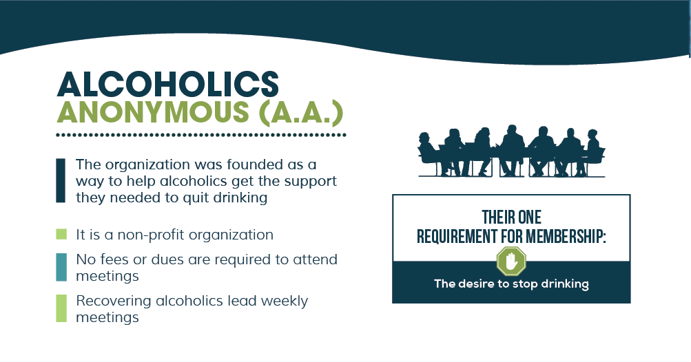alcoholics anonymous online alcoholics anonymous online