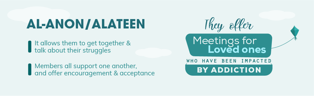 What is Alateen?