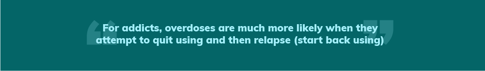 What Should You do if You Suspect a Loved One Has Overdosed or Drank Too Much?