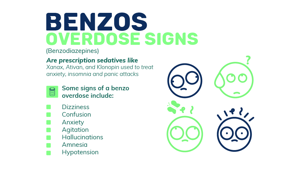 benzo overdose antidote benzo overdose antidote