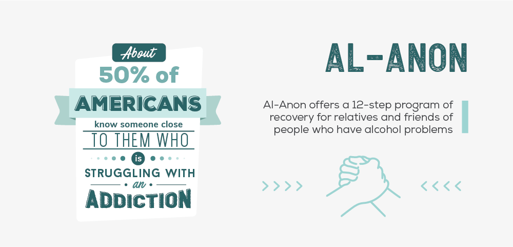 Al-Anon: A Support Group for Local Families