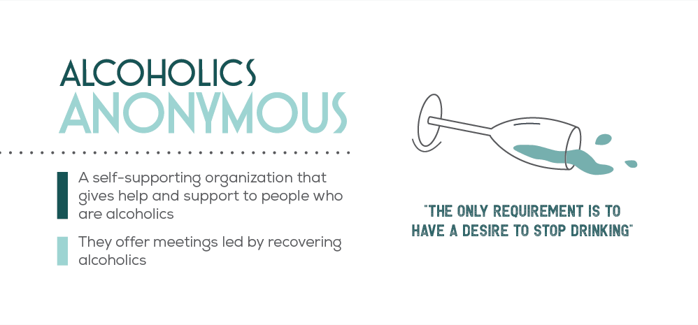 ALCOHOLICS ANONYMOUS (AA) MEETINGS NEAR BURLEY, IDAHO