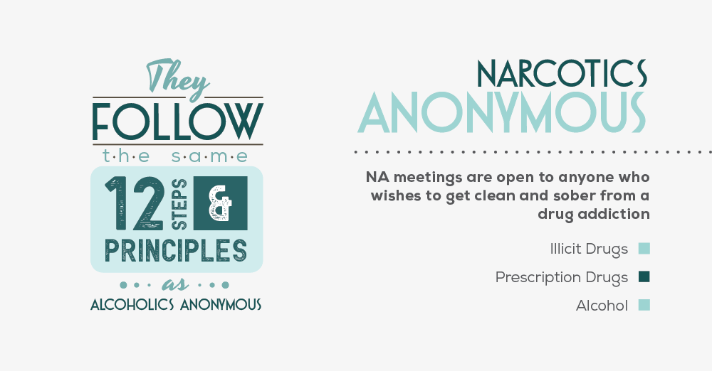 NARCOTICS ANONYMOUS (NA) MEETINGS NEAR BURLEY, IDAHO