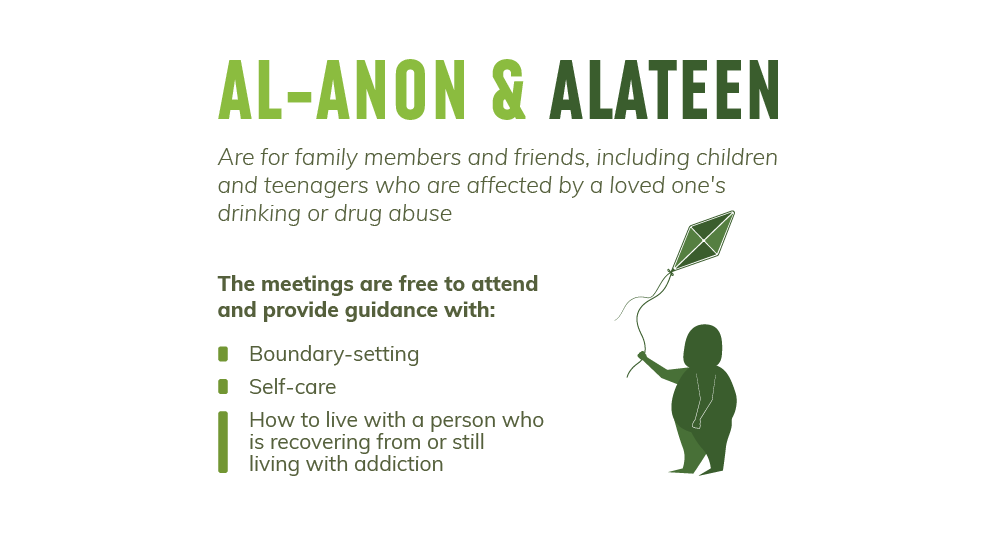 Al-Anon and Alateen meetings