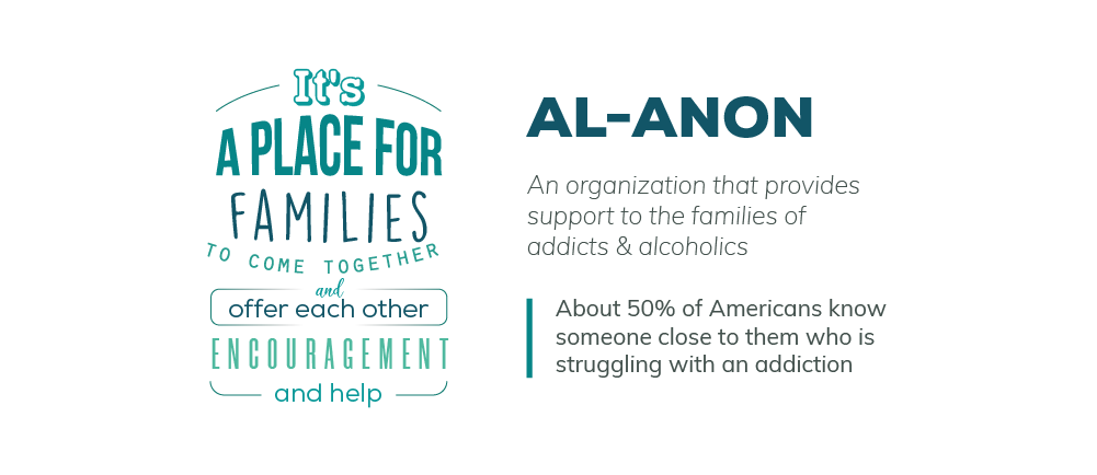 Al-Anon: Supporting Families in Chubbuck