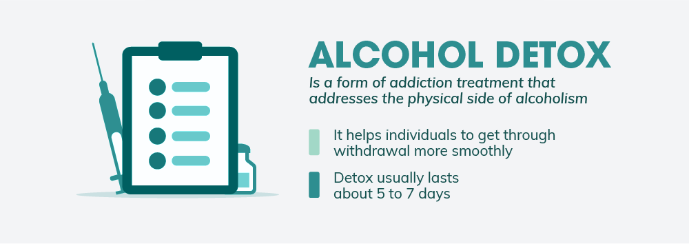 Alcohol Detox: The Step Before the Rehab Center