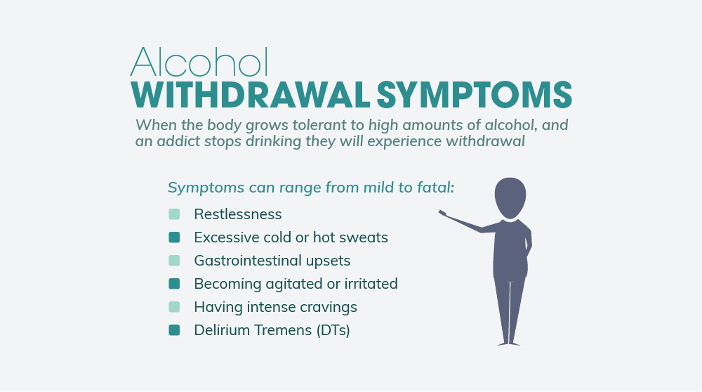 Understanding Alcohol Withdrawal Symptoms