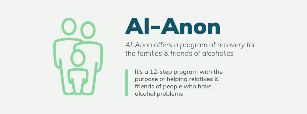 Information on Covington Al-Anon Resources