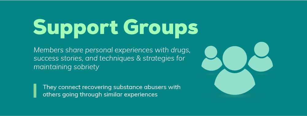 Information on Covington Support Group Resources