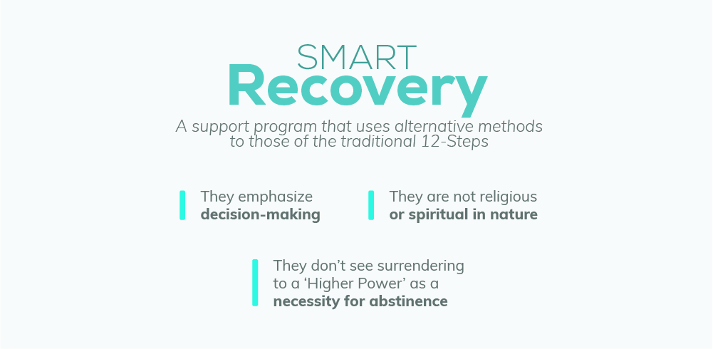 SMART Recovery in Dayton