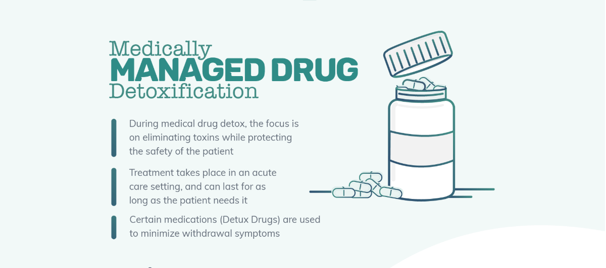 What is Drug Detox? An InDepth Explanation to Survive Drug Withdrawal